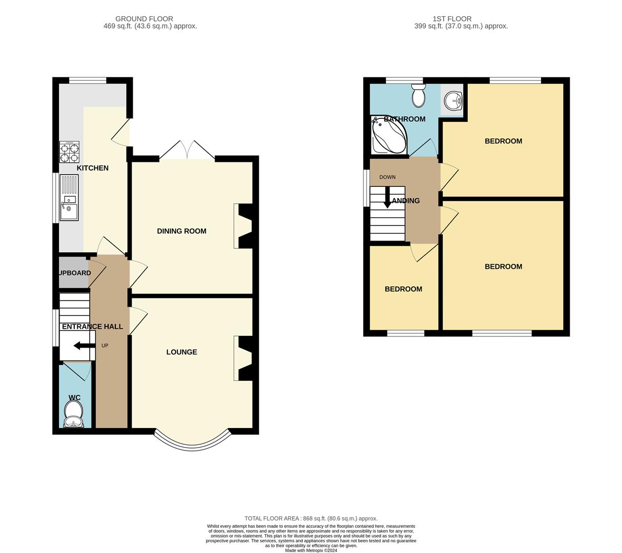 Princess Drive, Sandiacre, Nottingham Robert Ellis Estate Agents
